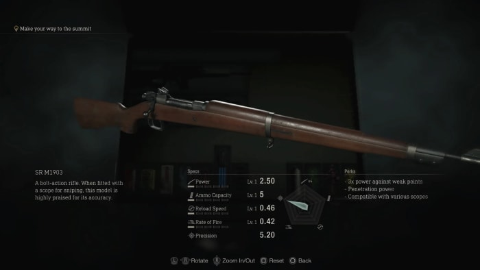 The only sniper rifle in the game, the SR M1903 is an invaluable tool for any would-be “zombie” hunter. You can pick it up from the Merchant in Chapter 2, and if you buy it during this chapter you’ll also get a free scope, saving you a little bit of money. It works exactly as you’d expect a sniper rifle would: aim from a distance, fire, and watch just about any enemy go down in a single shot.